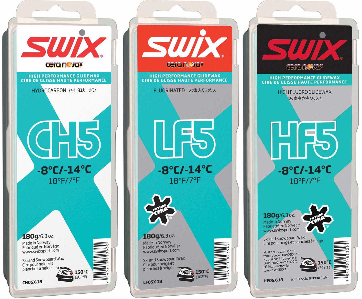 Swix Cera Nova 5 Turquoise