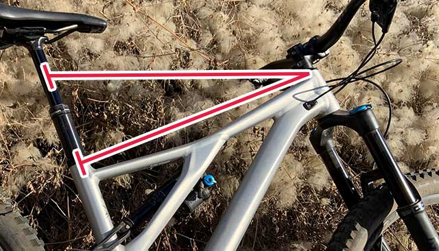 Top Tube Length (Actual vs. Effective)