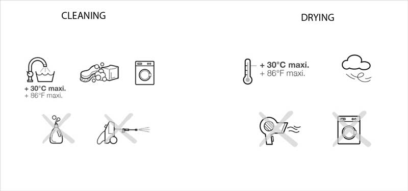 The cleaning and drying parameters for taking care of a Petzel rope. Image provided by Petzel.